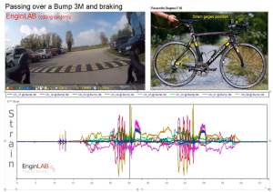 Misure estensimetriche su bici in carbonio Pinarello Dogma